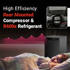 Roomwell UK Thermo Minibar 1.4 Cu. Ft. Energy Efficient Absorption Refrigerator with Cyclopentane Insulation